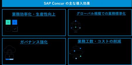 ゲオホールディングス、グローバル含む全拠点展開を視