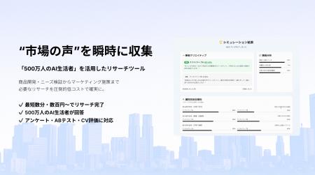 “500万人のAI生活者”に対して瞬時にリサーチ！わずか5