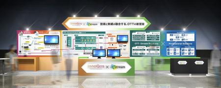 映像伝送から視聴までOTT配信のワークフローを体験可