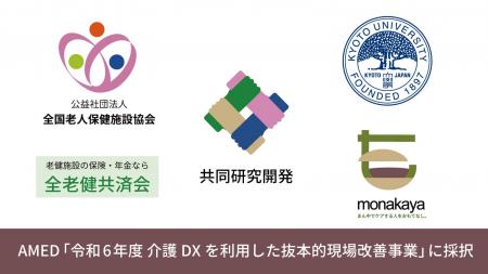 【最中屋】AMED令和6年度「介護DXを利用した抜本的現