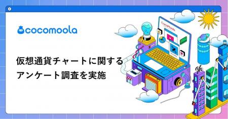 【ココモーラ】仮想通貨チャートに関するアンケート調