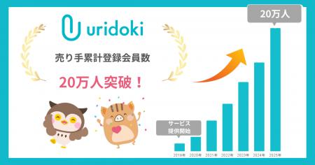 【ウリドキ】マッチングサービス『ウリドキ！』の売り