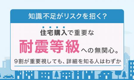 【知識不足がリスクを招く？】 住宅購入で重要な「耐