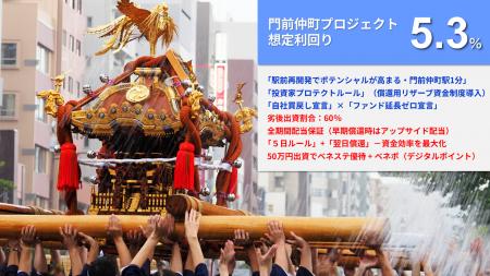 『らくたま31号（門前仲町プロジェクト）』本日19時よ