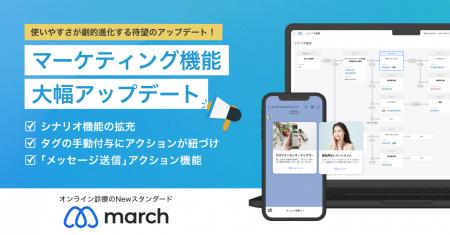 【使いやすさが劇的進化するアップデート！】待望のマ