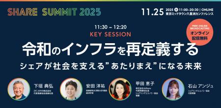 開催まであと２週間！シェアサミット2025 注目の「キ