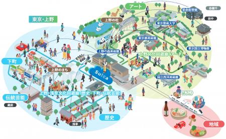 JR上野駅を『文化創造HUB』へ!~駅を起点に人とまち JR上野駅を『文化創造HUB』へ!~駅を起点に人とまち