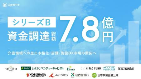 AIカメラのOptFit、シリーズBラウンドで7.8億円を調達 AIカメラのOptFit、シリーズBラウンドで7.8億円を調達