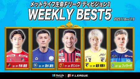 ガリンシャ（長野）がMVPに！第16節｜2025年11月7日～