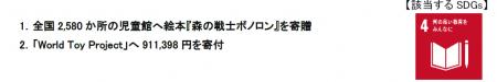 一般財団法人 児童健全育成推進財団へ読み聞かせutf-8