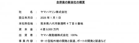 ヤマハ熊本プロダクツとヤマハ天草製造の合併について