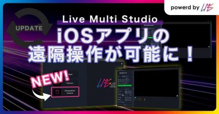 映像・音声・制御信号伝送ソフトウェア「Live Multi S