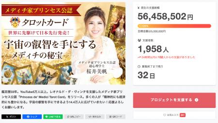 メディチ家プリンセス公認タロットカード、支援総額5,