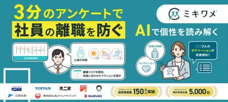 【関西HR EXPOに出展】離職率15%改善を実現!人の性 【関西HR EXPOに出展】離職率15%改善を実現!人の性