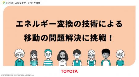 トヨタ自動車株式会社とエネルギー変換技術を使った問