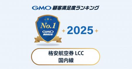 【2025年 GMO顧客満足度ランキング】「格安航空券 LCC 【2025年 GMO顧客満足度ランキング】「格安航空券 LCC