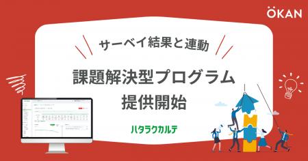 サーベイ結果と連動した課題解決型プログラムを提供開 サーベイ結果と連動した課題解決型プログラムを提供開