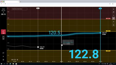現場主導でAI活用を加速する「AI Soft Sensor」utf-8 現場主導でAI活用を加速する「AI Soft Sensor」utf-8
