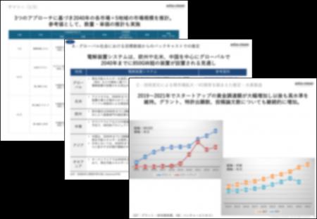 アスタミューゼ、水素・アンモニア関連設備のグローバ アスタミューゼ、水素・アンモニア関連設備のグローバ