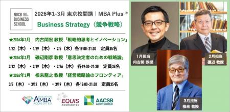 MBA Plus(R)︎ 『Business Strategy（競争戦略）』開講