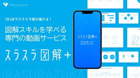 図解スキルを学べる専門の動画学習サービス『スラスラ 図解スキルを学べる専門の動画学習サービス『スラスラ