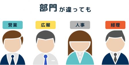 ジュピターテクノロジー、高コストパフォーマンス、高