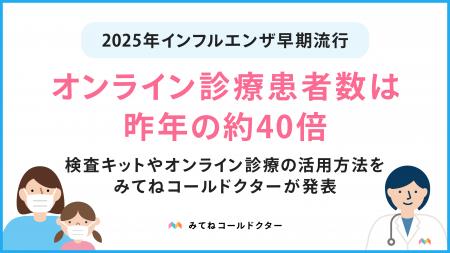 2025年はインフルエンザが例年より早く流行。オンライ