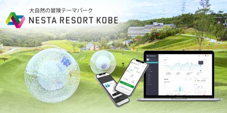 テコテック：「ネスタリゾート神戸」へ、レジャー施設