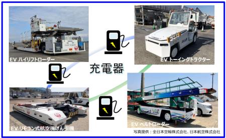 国内空港初！GSE充電インフラの大規模整備に着手