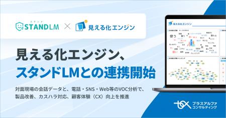 見える化エンジン、音声アシスタントAI「スタンドLM」