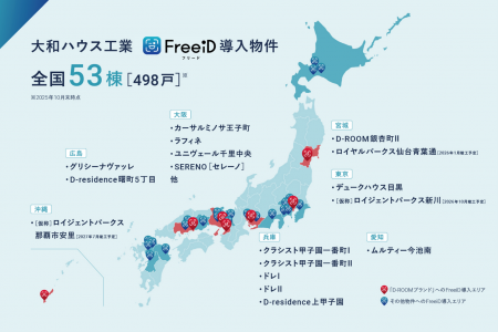 ミガログループのDXYZ、大和ハウス工業の中高層賃貸住 ミガログループのDXYZ、大和ハウス工業の中高層賃貸住