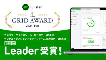 クラウドサーカスのCSMツール『Fullstar』が、「ITrev クラウドサーカスのCSMツール『Fullstar』が、「ITrev