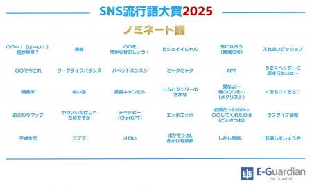 【イー・ガーディアン株式会社】「SNS流行語大賞2025 【イー・ガーディアン株式会社】「SNS流行語大賞2025