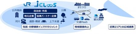 社会インフラテック2025への出展について～総合インフ