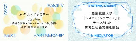 一般社団法人デサイロ、慶應義塾大学による「2050年の