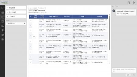 ポールトゥウィン、東大 松尾研発スタートアップ「2WI