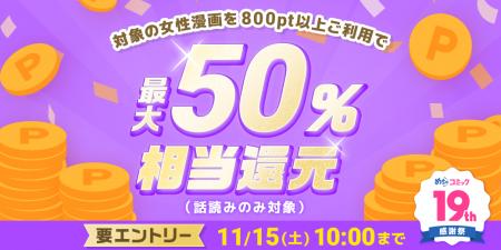 めちゃコミックにて、人気の女性漫画5,000作品を対象