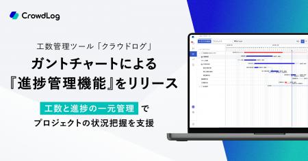 働き方をデータで最適化する「クラウドログ」 予定工
