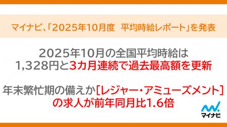 マイナビ、「2025年10月度アルバイト・パート平均時給