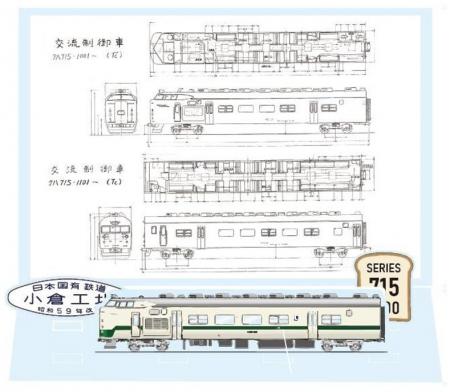 715系1000番代 東北本線（仙台地区）投入40周年を記念