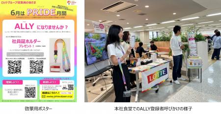 ロッテホールディングス、ロッテ LGBTQ+に関する取り ロッテホールディングス、ロッテ LGBTQ+に関する取り