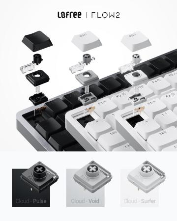 三陽合同会社、Lofree最新ロープロファイルキーボード 三陽合同会社、Lofree最新ロープロファイルキーボード