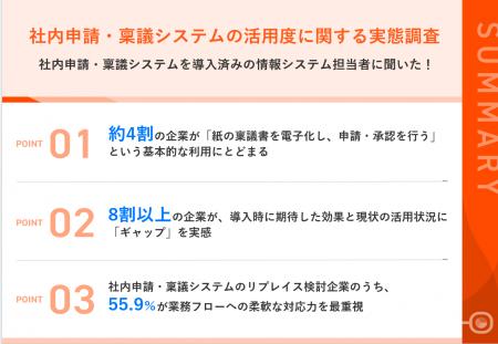 サイオステクノロジー、「社内申請・稟議システムの活