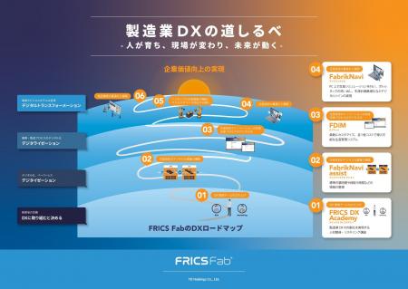 【出展レポート】TSUNAGU広島にて「儲かる製造業DXの 【出展レポート】TSUNAGU広島にて「儲かる製造業DXの