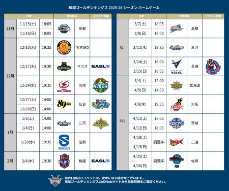 りそなグループ B.LEAGUE 2025-26 SEASON 後半戦(19節 りそなグループ B.LEAGUE 2025-26 SEASON 後半戦(19節