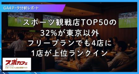 【GA4分析で判明】スポーツ観戦店TOP50の32%が東京以 【GA4分析で判明】スポーツ観戦店TOP50の32%が東京以