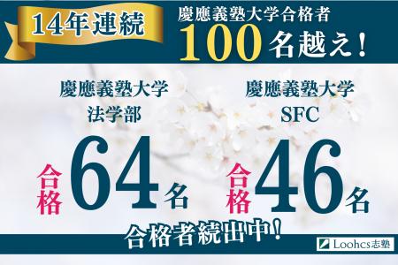 ルークス志塾、慶應義塾大学の総合型選抜合格者110名 ルークス志塾、慶應義塾大学の総合型選抜合格者110名