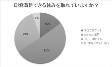 9月25日は主婦休みの日!満足できる休みはあるのか調 9月25日は主婦休みの日!満足できる休みはあるのか調