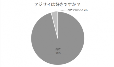 季節の花アジサイは雨が似合うと思いますか? 季節の花アジサイは雨が似合うと思いますか?