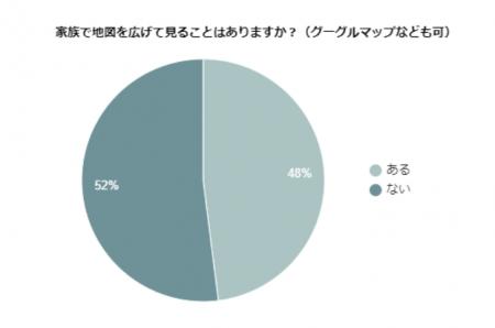 【4月19日は地図の日】春休みにお出かけできないなら 【4月19日は地図の日】春休みにお出かけできないなら